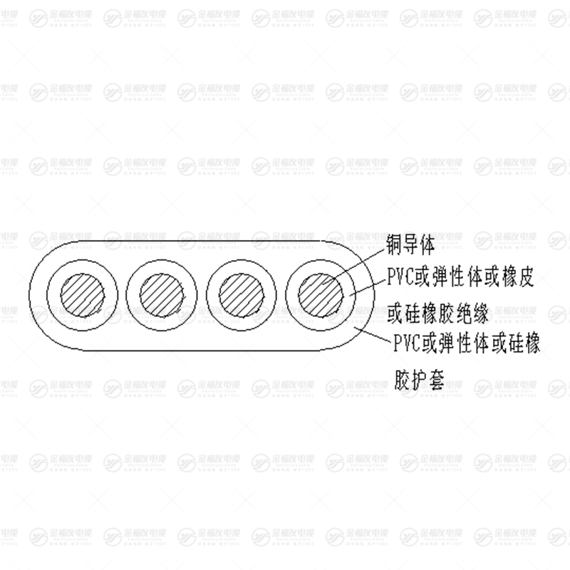 YVFB電纜 YVFB電纜
