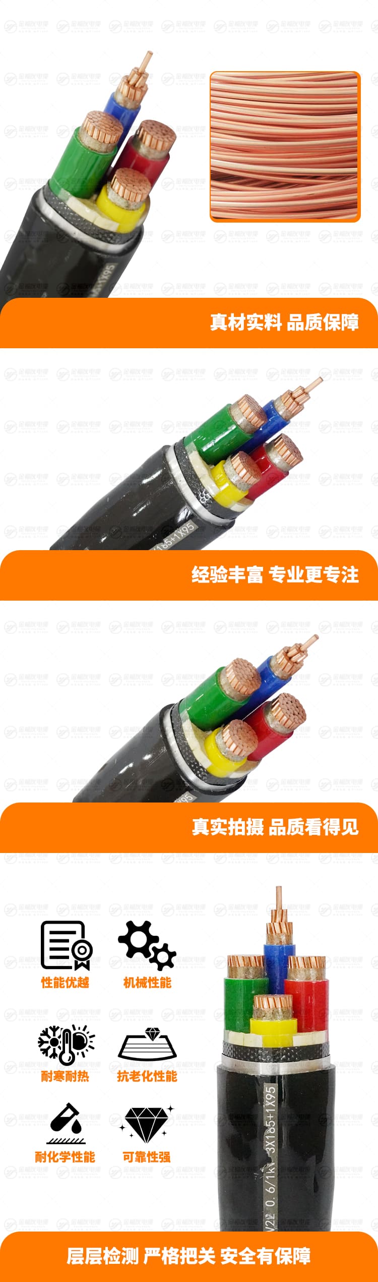 新金福友產品詳情頁-NH-VV22-0.-6-1k-V-3X185+1X95