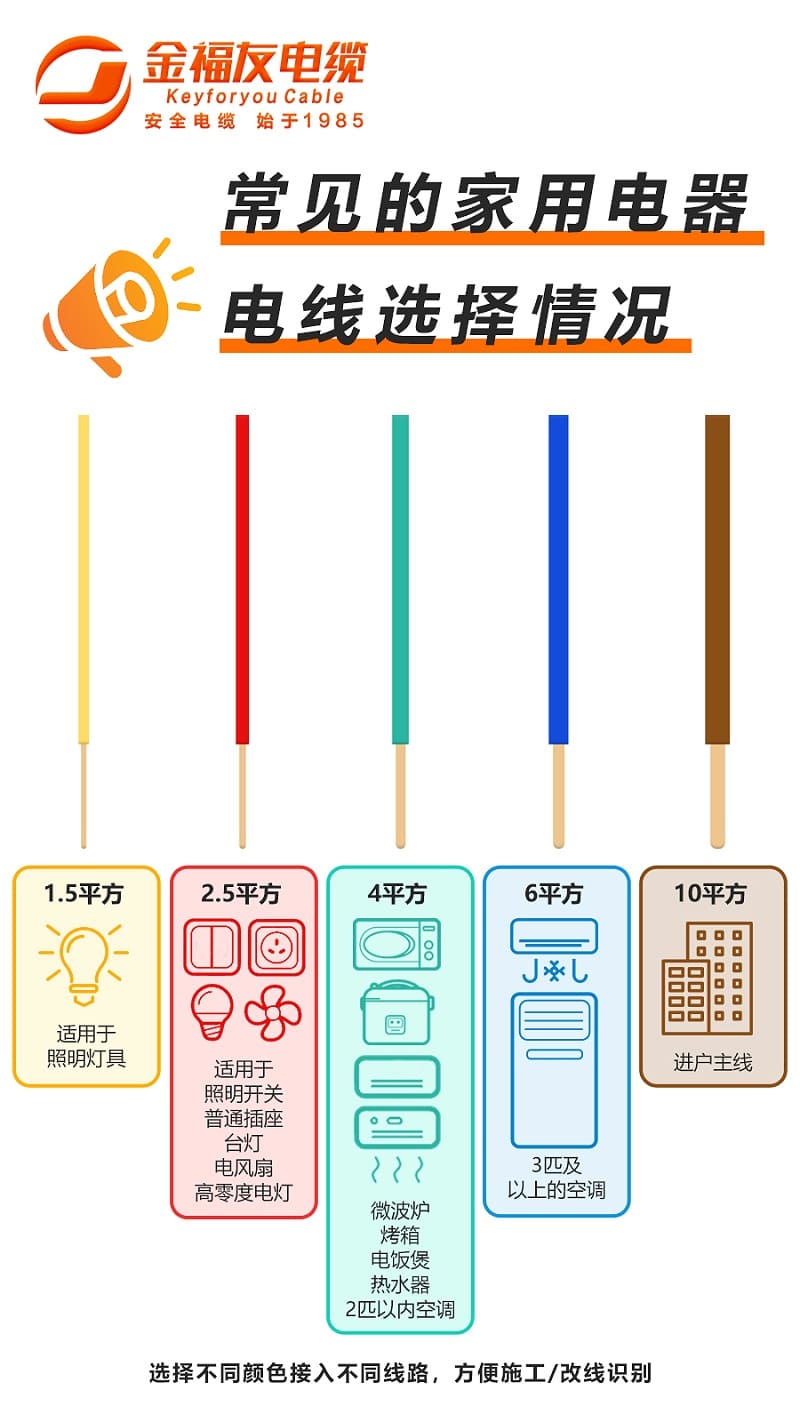 金福友公眾號(hào)插入圖片-0313