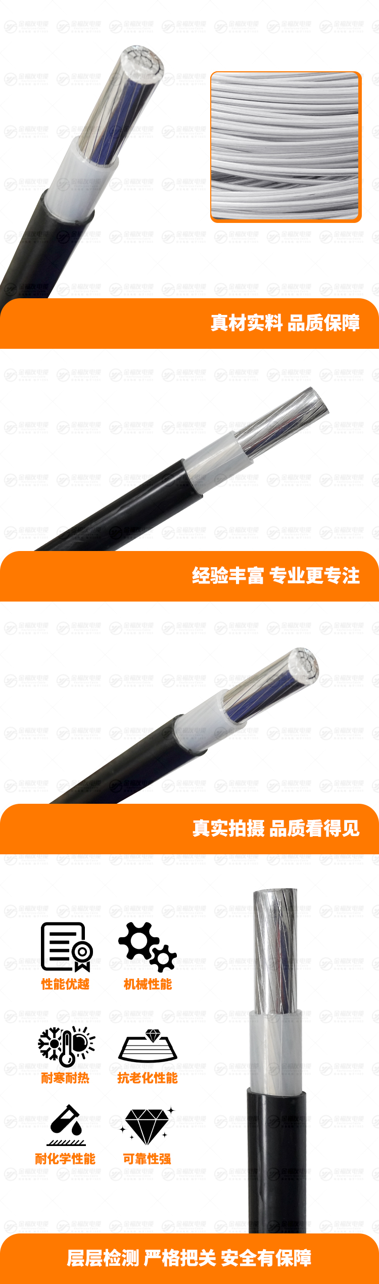 新金福友產(chǎn)品詳情頁-YJLHV--0.6-1KV-1X300