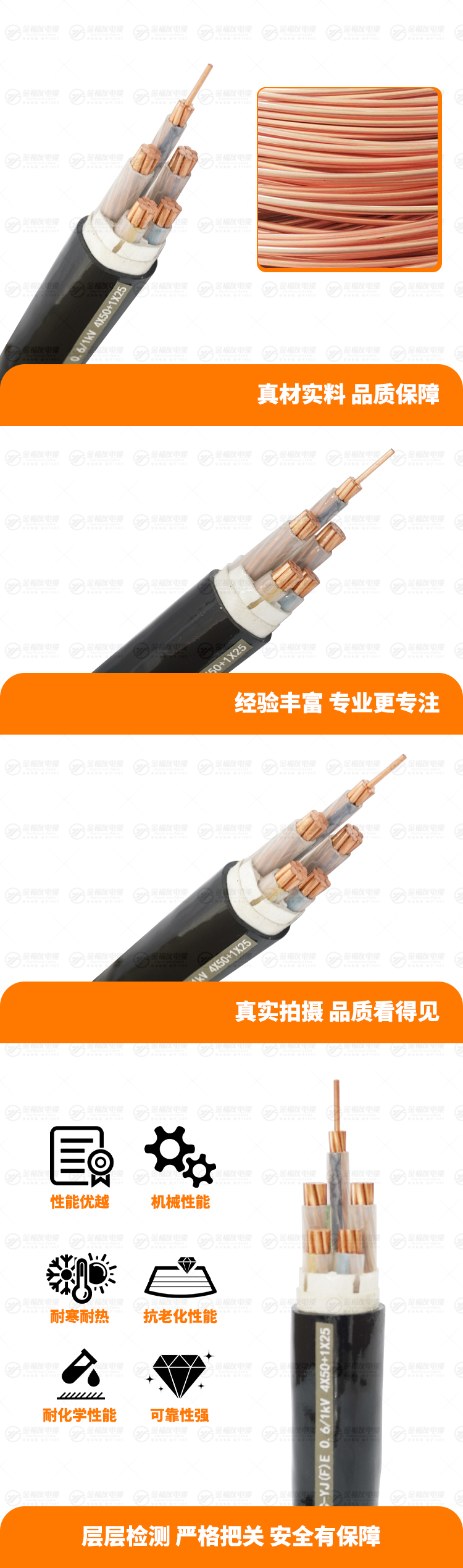 新金福友產(chǎn)品詳情頁(yè)-WDZC-YJ(F)E-0.6-1kV-4X50+1X25